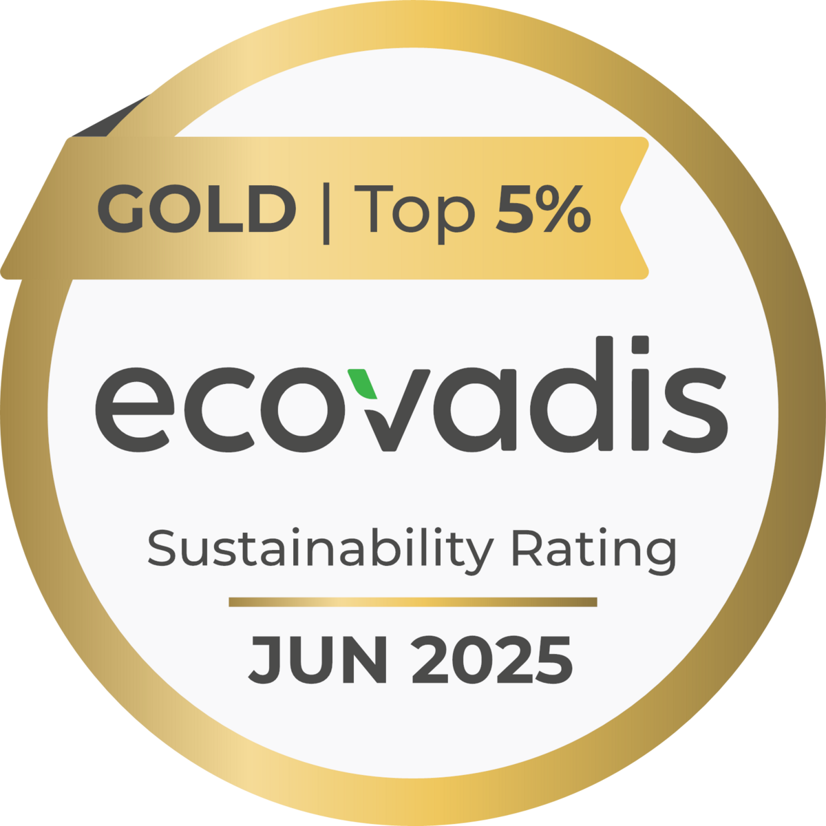 [.KE Kenya (english)] Silver Medal EcoVadis Sustainability Rating April 2024